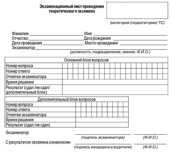 купить лист сдачи теоретического экзамена ПДД в Изобильном